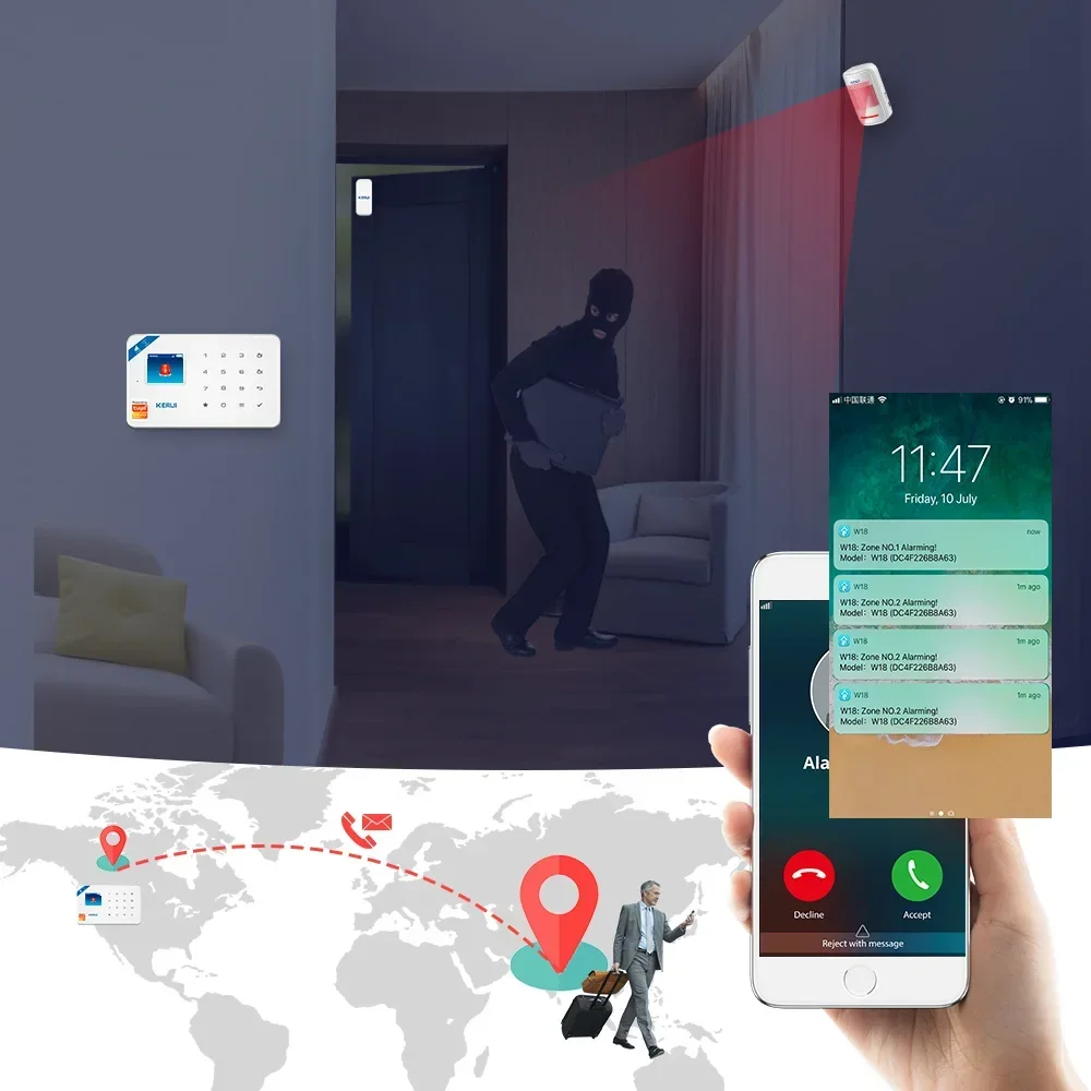 Smart Home Outdoor Camera - KERUI W181 Tuya Smart APP Home