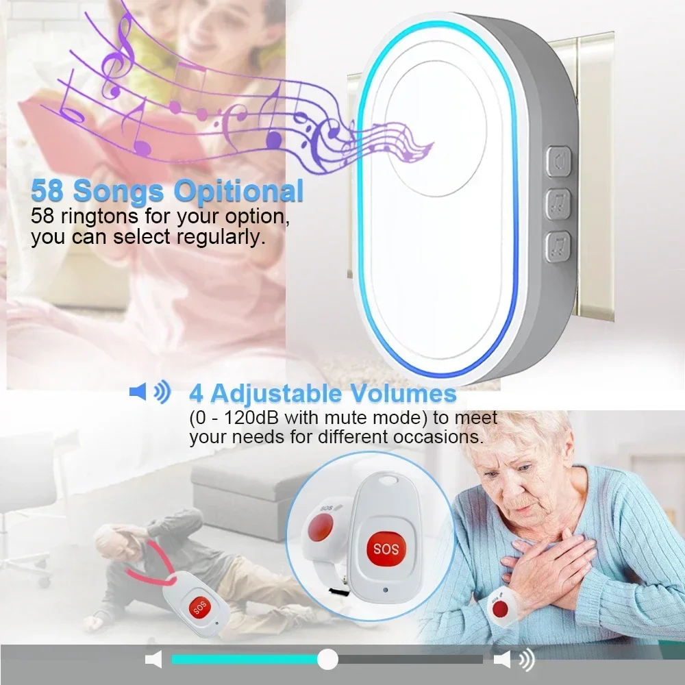 Topvico Wireless Caregiver Pag - огляд і ціна Smart Home Security System