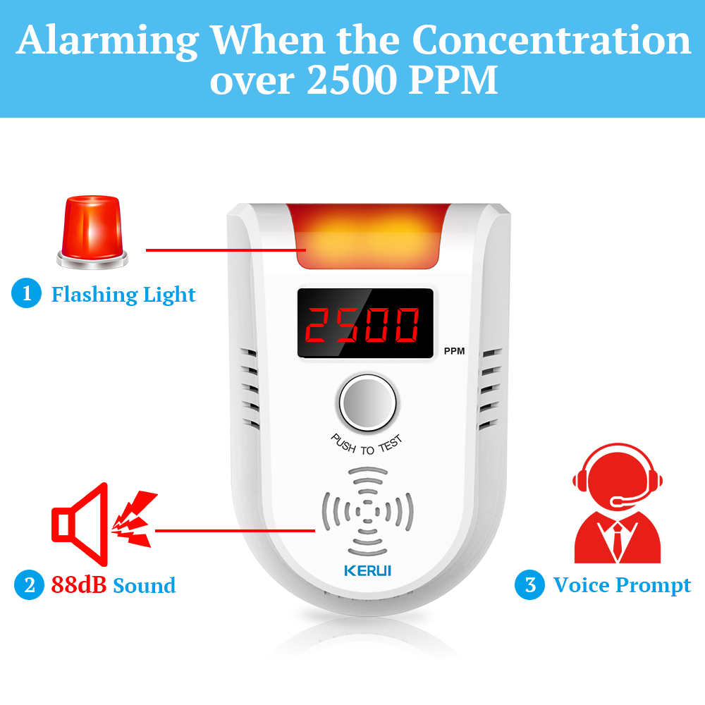 KERUI GD13 LPG GAS Detector Al - огляд і ціна Smart Home Security System