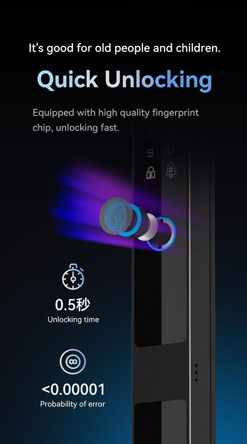 Camera Video Intercom Waterpro - огляд і ціна Smart Home Battery Camera