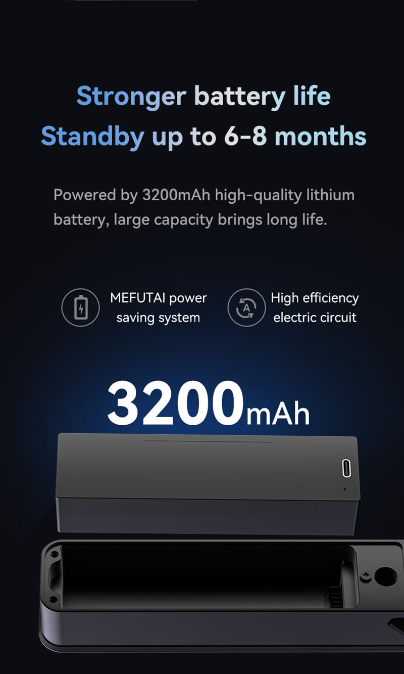 Camera Video Intercom Waterpro - огляд і ціна Smart Home Battery Camera