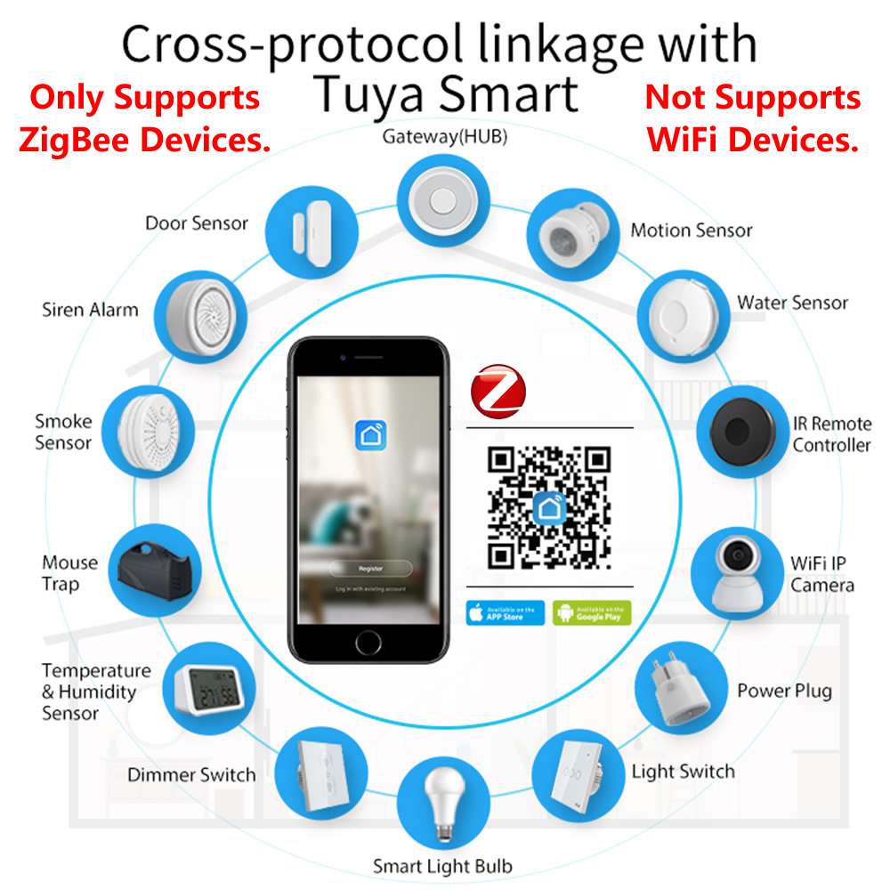 HomeKit ZigBee Gateway Hub Sma - огляд і ціна Smart Home For Windows