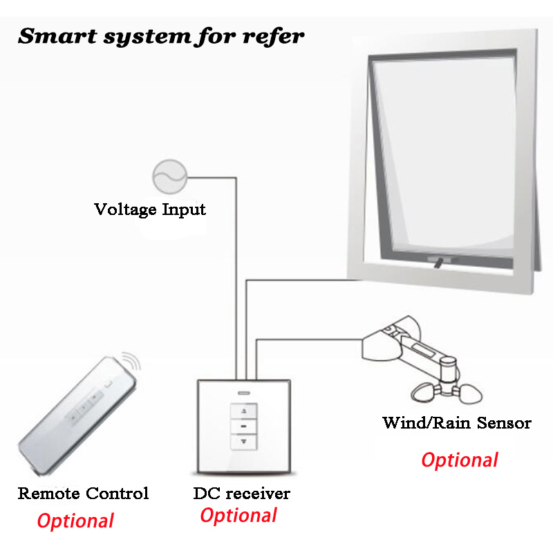 500mm AC Electric Chain Window - огляд і ціна Smart Home For Windows