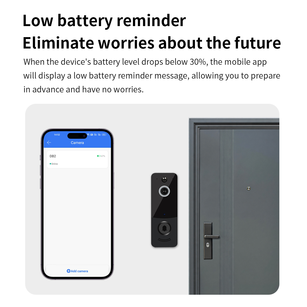 1080P WIFI Video Doorbell TTLO - огляд і ціна Smart Home Battery Camera