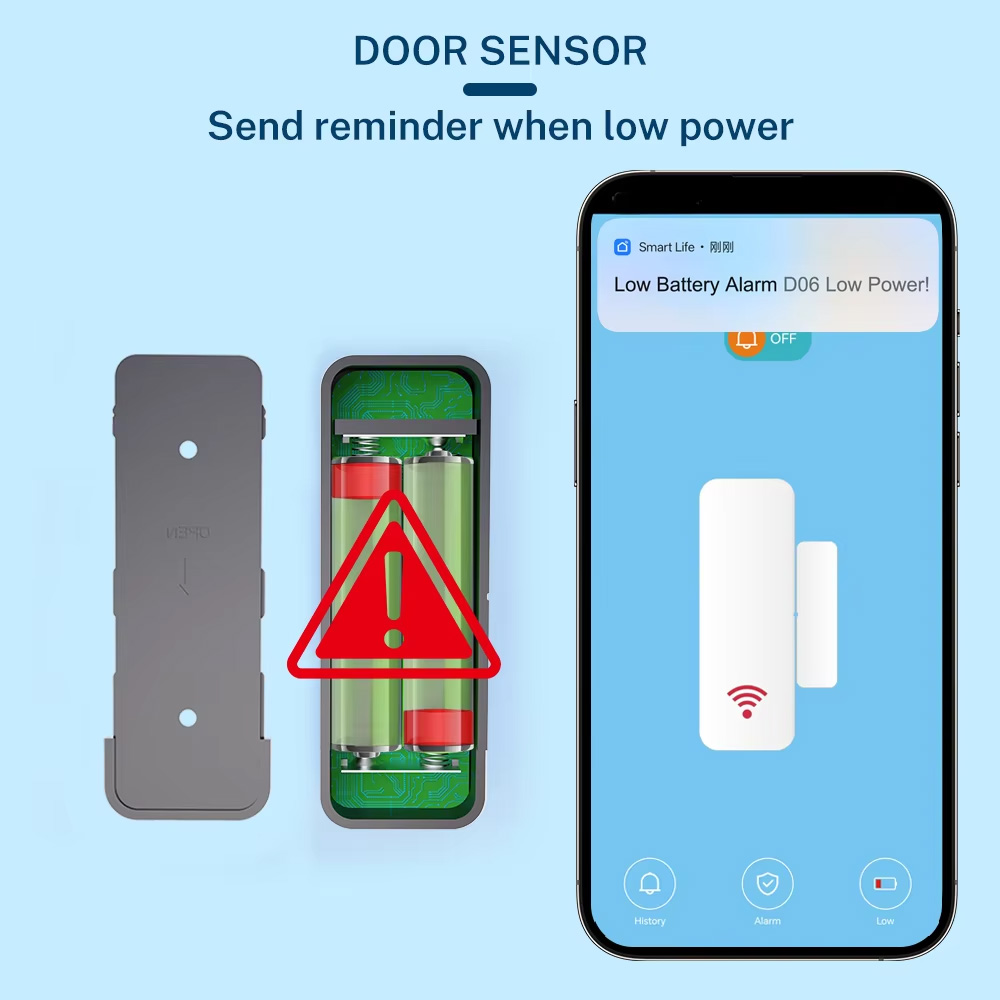 Tuya Zigbee 3.0 Door Window Se - огляд і ціна Smart Home For Windows