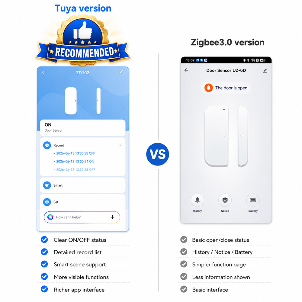 Zigbee 3.0 Door Window Sensor  - огляд і ціна Smart Home For Windows
