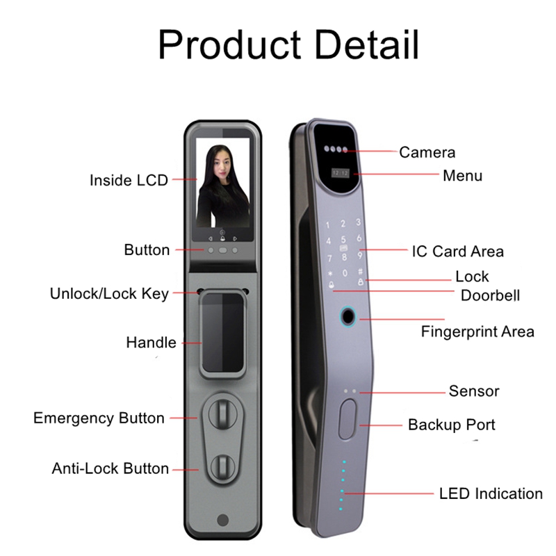 Tuya Wifi Electronic Fingerpri - огляд і ціна Smart Home Battery Camera