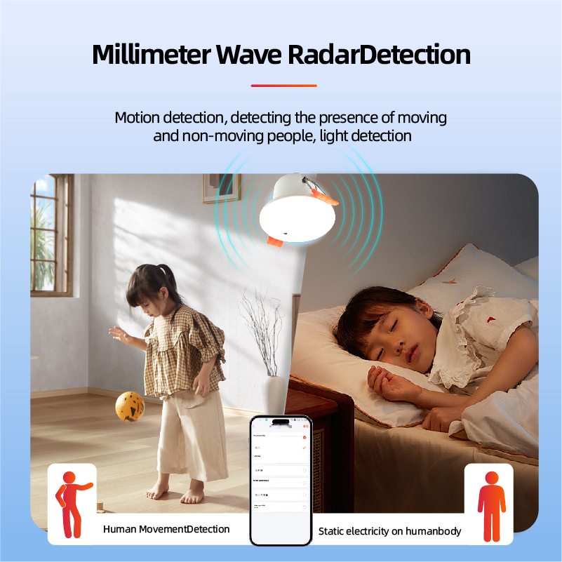 ZIGBEE 3.0  MmWave Radar Human - огляд і ціна Smart Home Zigbee