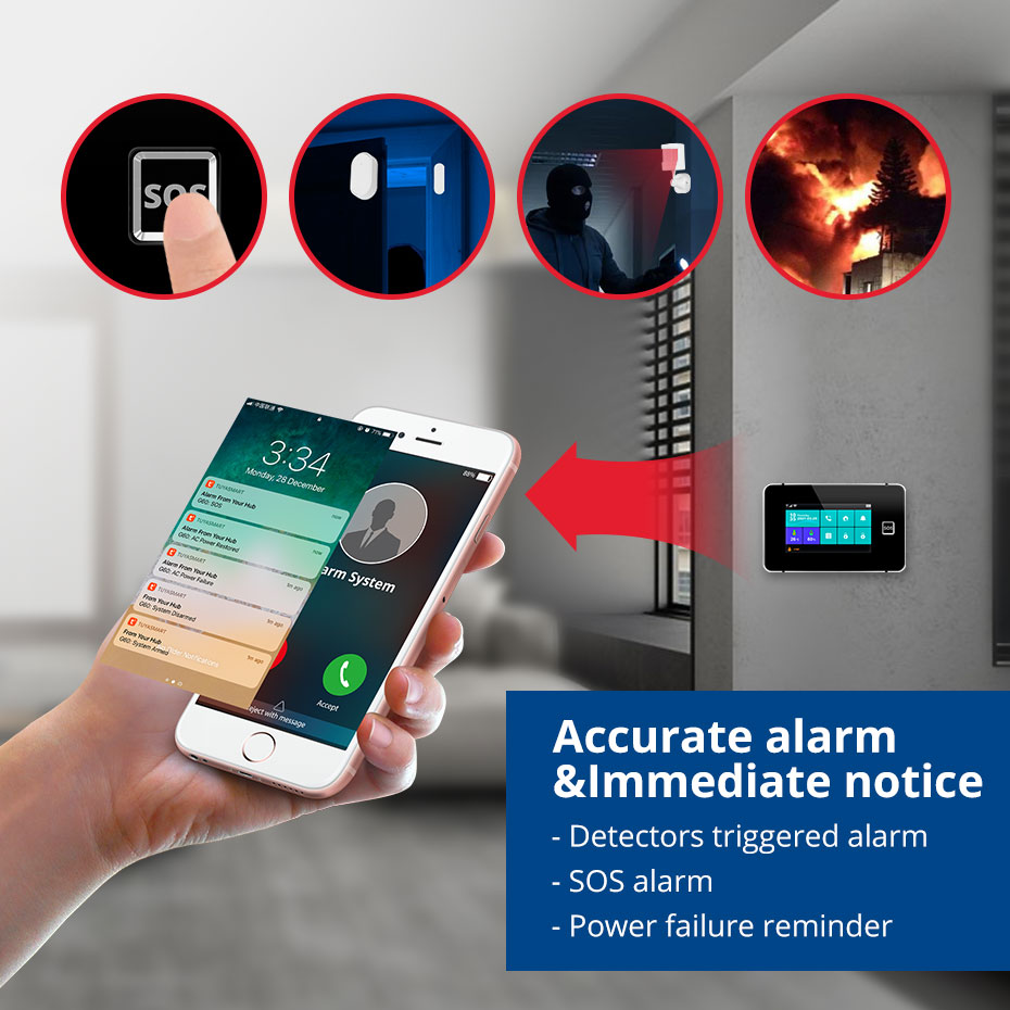 KERUI G60B WIFI GSM Alarm Syst - огляд і ціна Smart Home Ecosystems