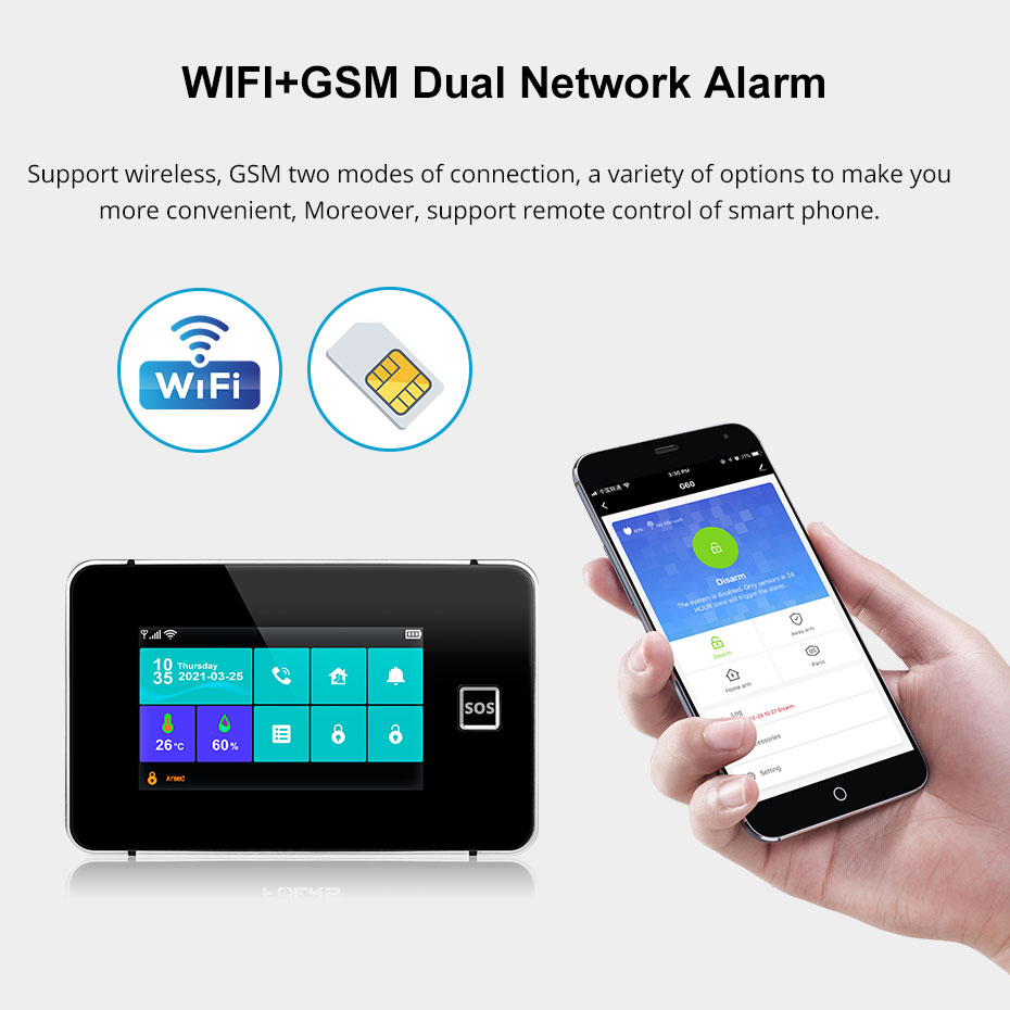 KERUI G60B WIFI GSM Alarm Syst - огляд і ціна Smart Home Ecosystems