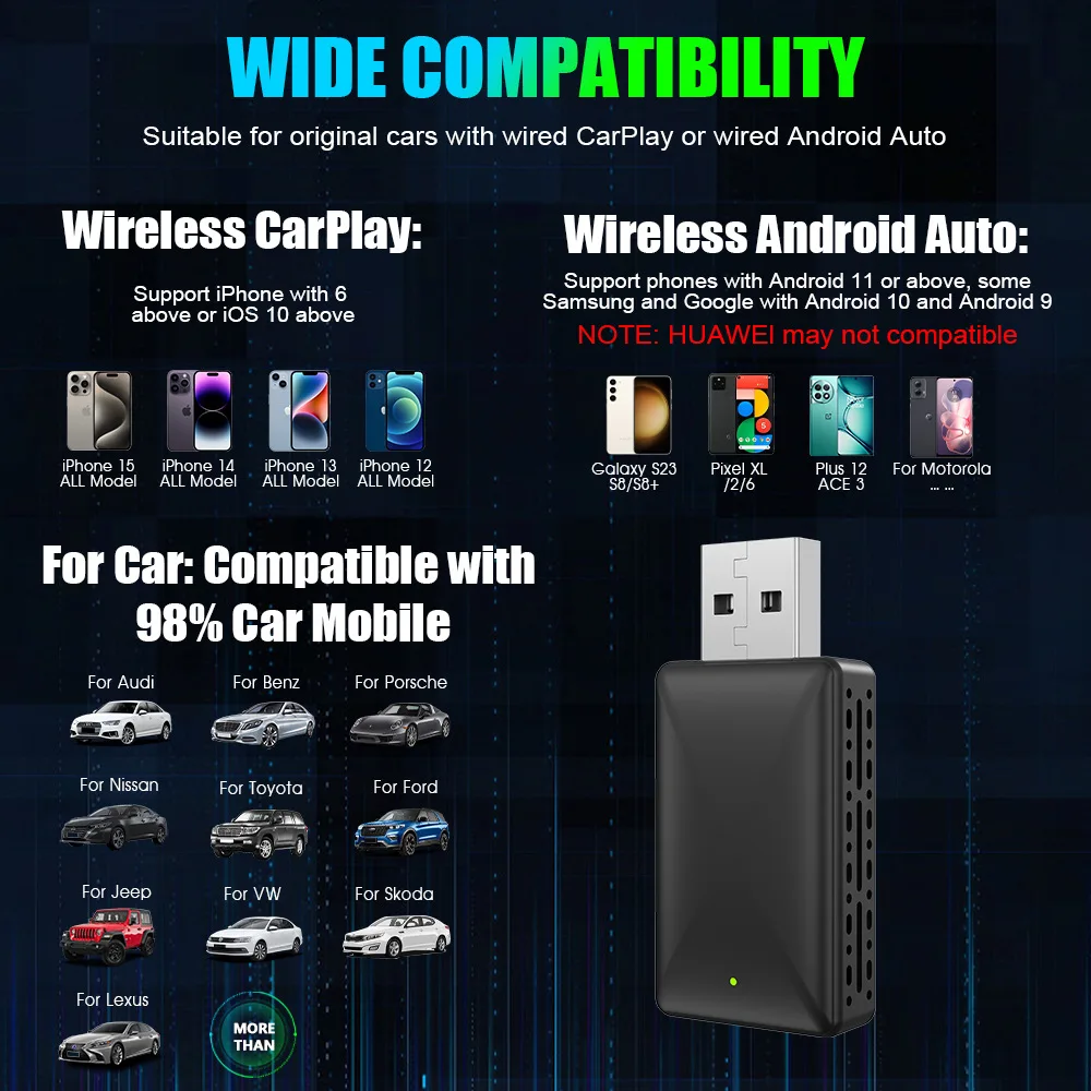 ZHIYU 2 in 1 Wireless Carplay& - огляд і ціна Smart Home Usb