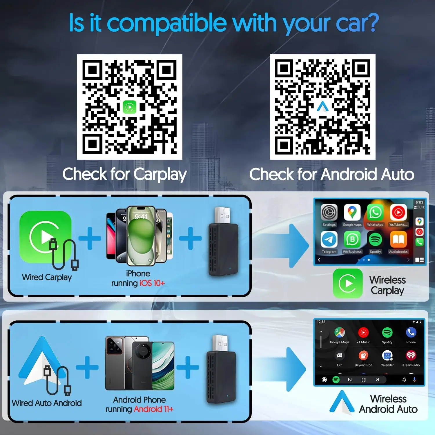 ZHIYU 2 in 1 Wireless Carplay& - огляд і ціна Smart Home Usb