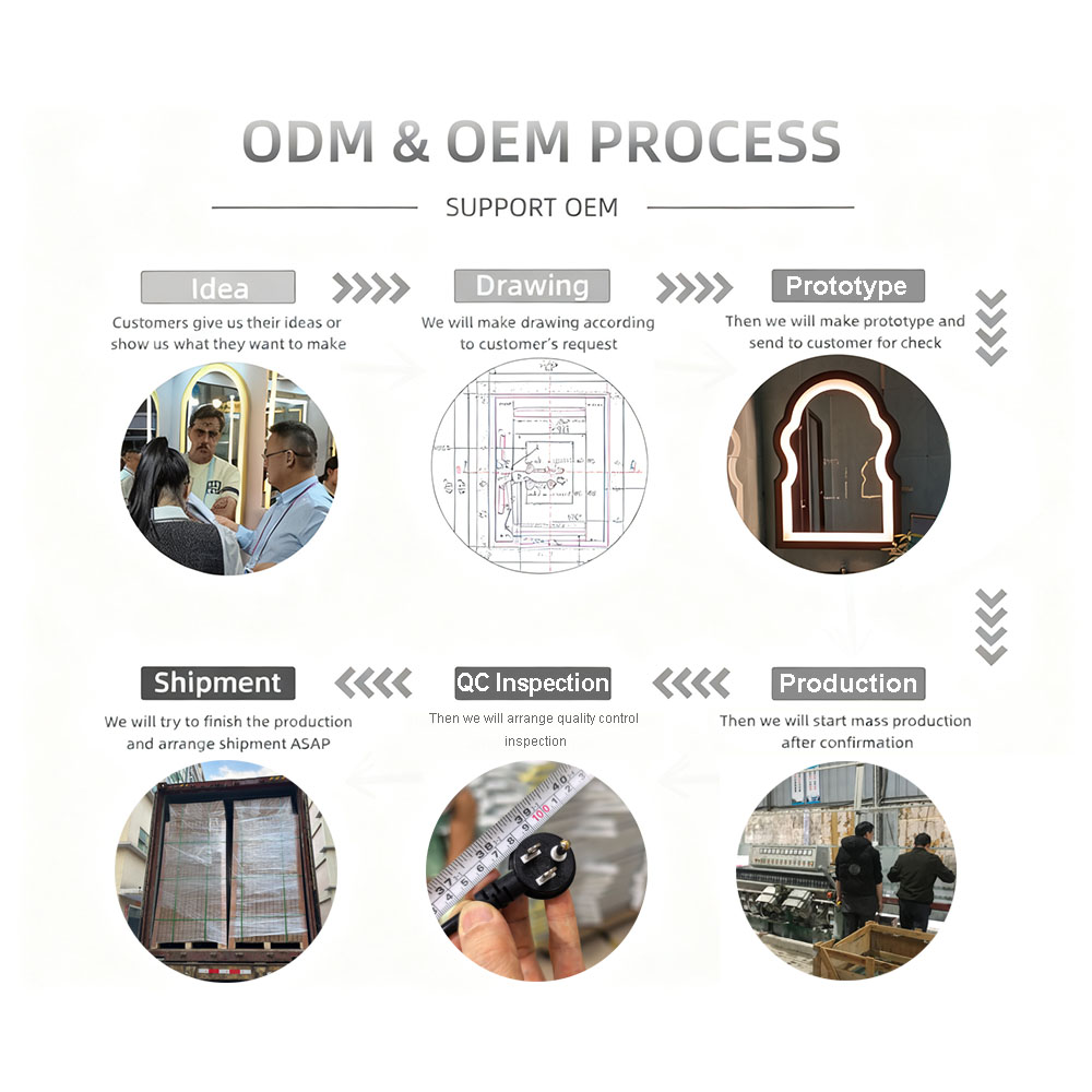 Slim Frameless Irregular Full  - огляд і ціна Smart Home Uses