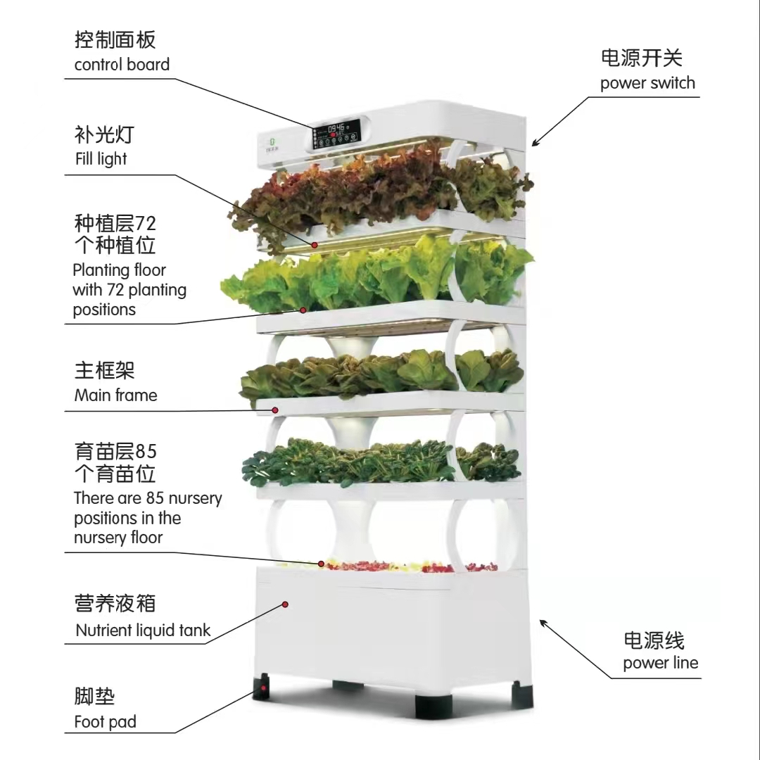 Intelligent Hydroponic Growing - огляд і ціна Smart Home Uses