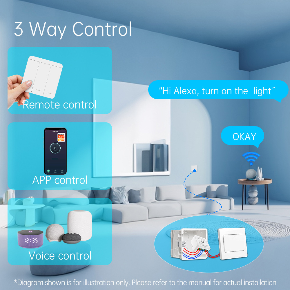 Tuya WiFi Smart Light Switch S - огляд і ціна Smart Home For Living