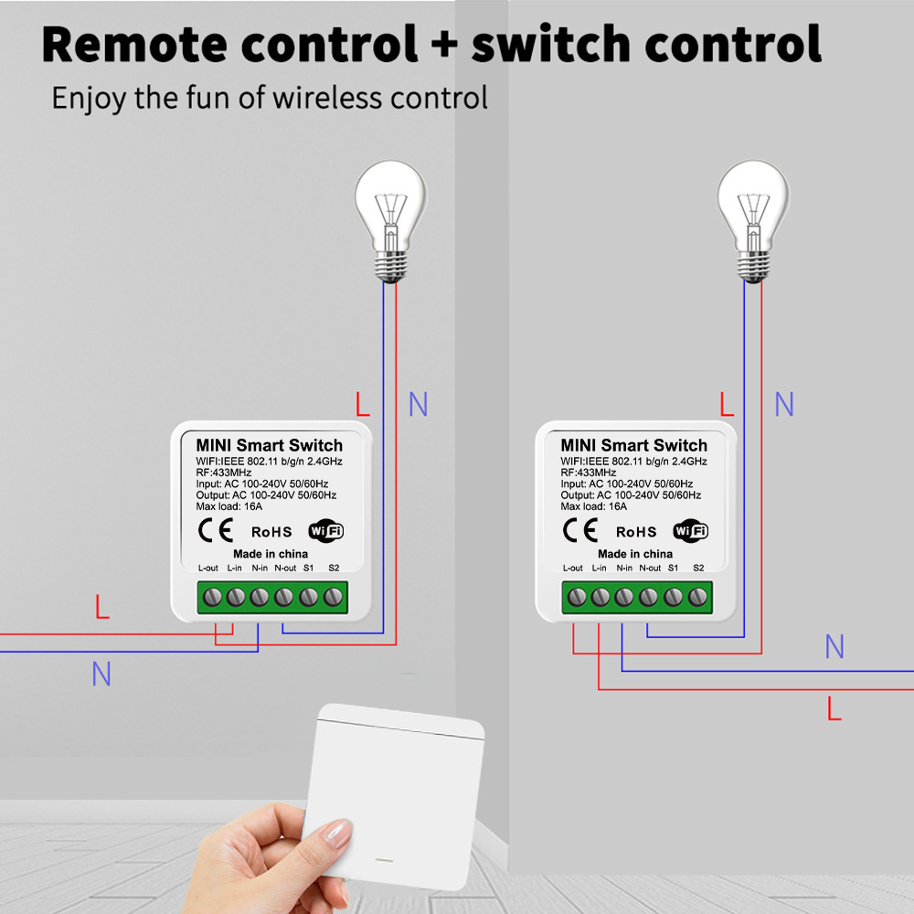 Tuya WiFi Smart Light Switch S - огляд і ціна Smart Home For Living