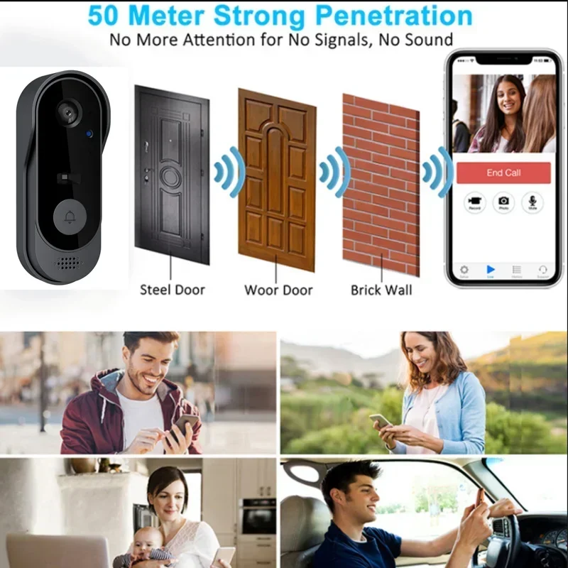 Video HD Wireless Waterproof D - огляд і ціна Smart Home Battery Camera