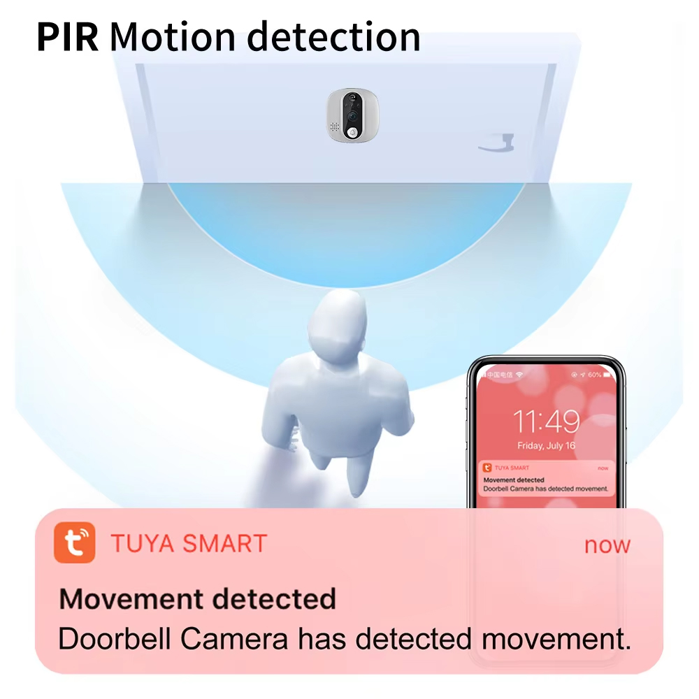 Tuya 1080P WiFi Door Bell Came - огляд і ціна Smart Home Battery Camera