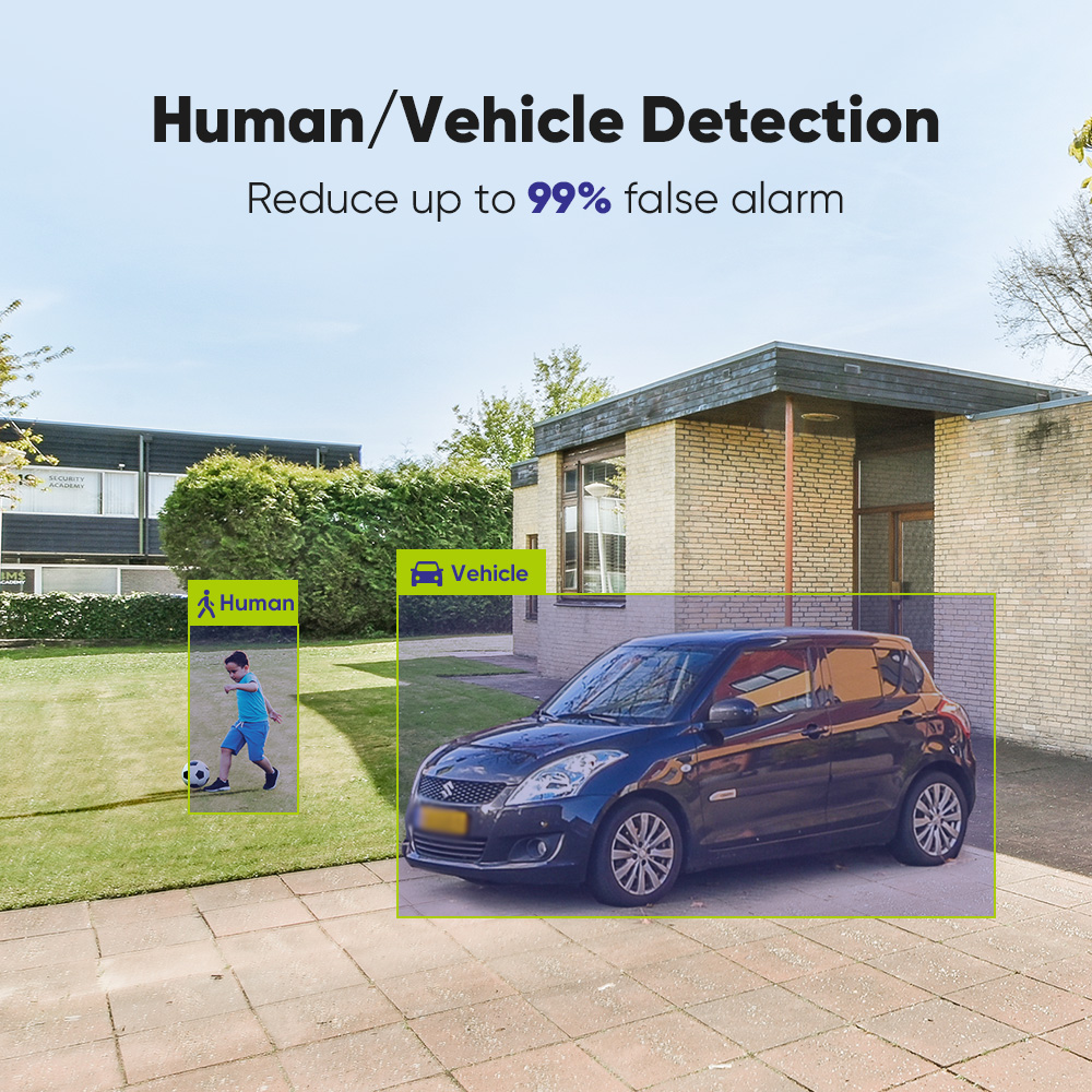 SANNCE 1080P Security Camera S - огляд і ціна Smart Home Outdoor Camera