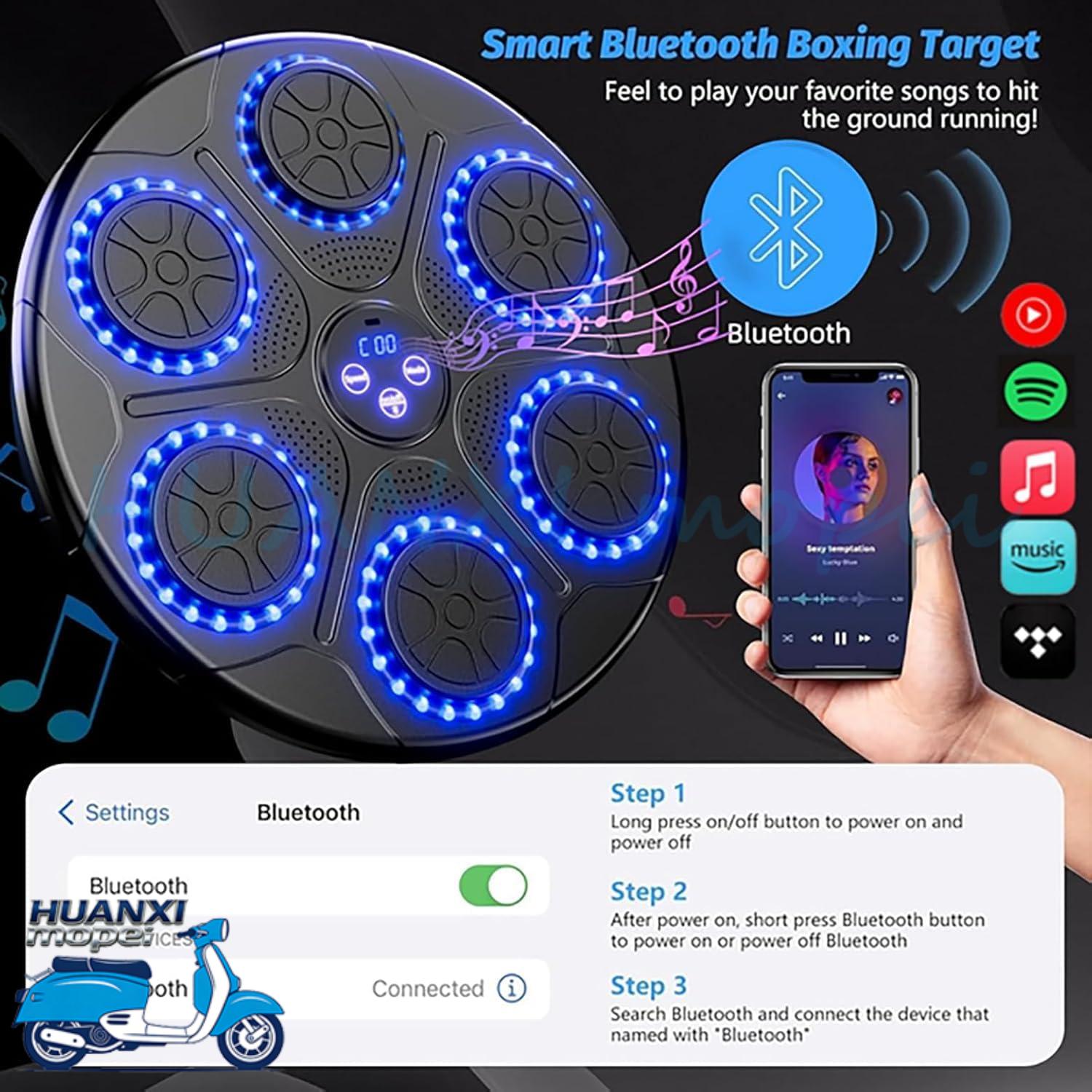 Upgrade Intelligent Music Boxi - огляд і ціна Smart Home Uses