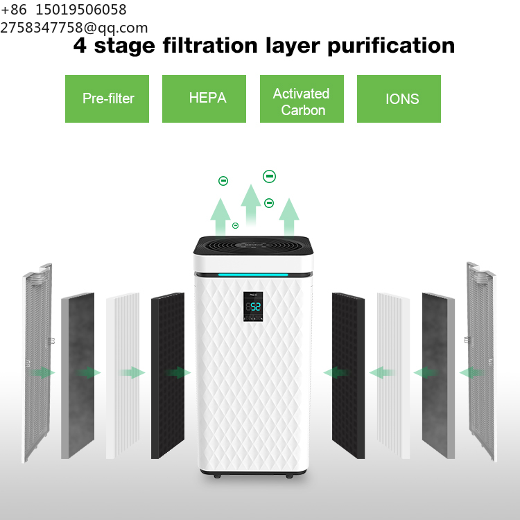 HOKO Smart Home KJ800 HEPA H14 - огляд і ціна Smart Air Purifier