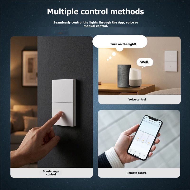 A20F-Tuya Star Grand Series Zi - огляд і ціна Smart Home Zigbee