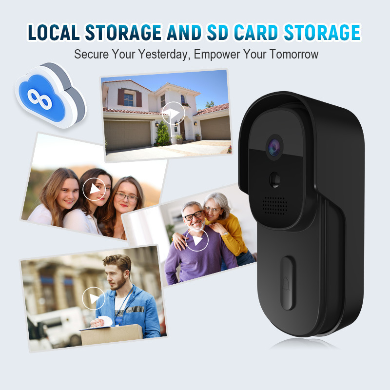 Tuya Video Doorbell 2MP Waterp - огляд і ціна Smart Home Battery Camera