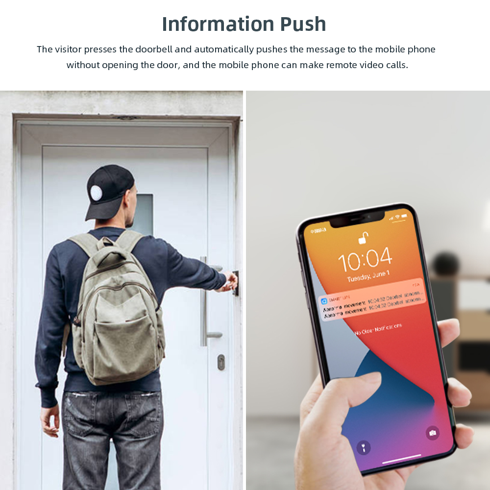 Tuya Video Doorbell 2MP Waterp - огляд і ціна Smart Home Battery Camera