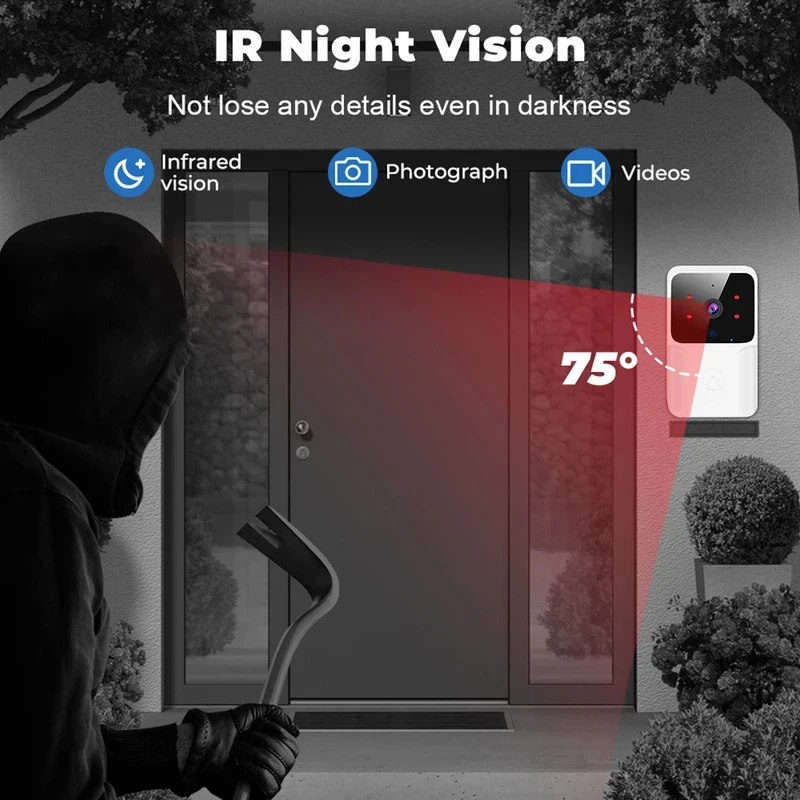 Smart Home WiFi Video Doorbell - огляд і ціна Smart Home Ecosystems