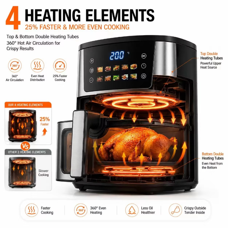 Home Using 8.5L Air Fryer 2400 - огляд і ціна Smart Home Uses