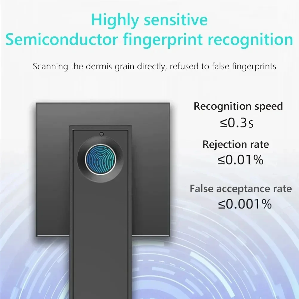 New Smart Door Lock With Bluet - огляд і ціна Smart Home For Windows