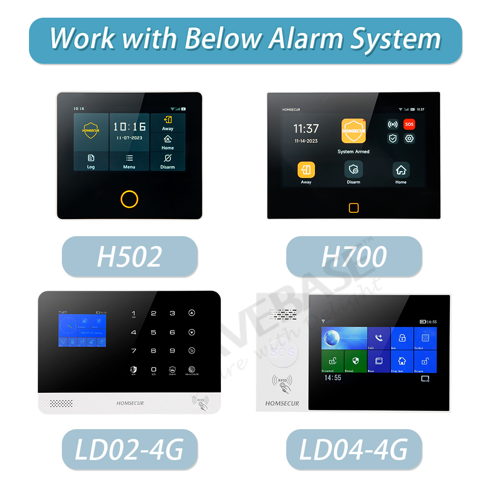 A5 Wireless Emergency Panic Bu - огляд і ціна Smart Home Security System