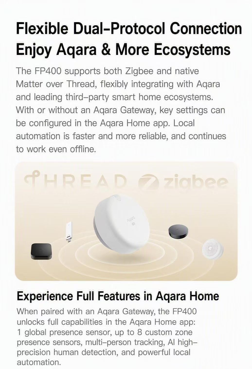 Aqara FP400 AI Millimeter‑Wave - огляд і ціна Smart Home For Windows