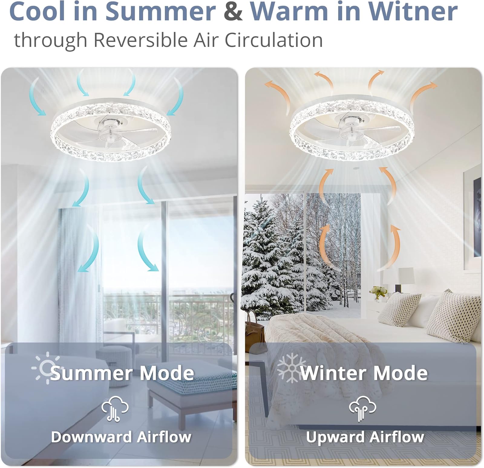 Modern LED Ceiling Fan Lmap Re - огляд і ціна Smart Home Interior