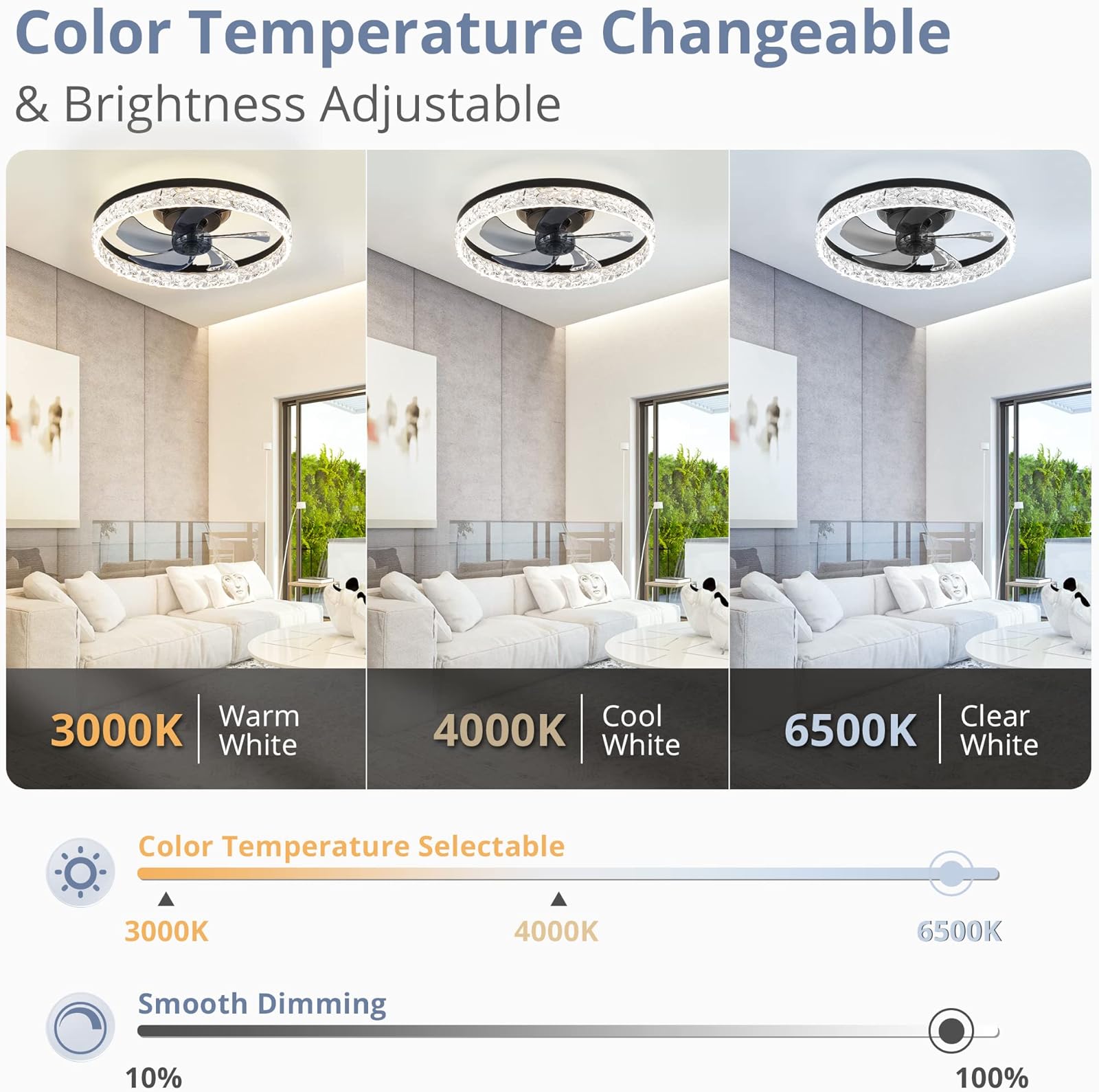 Modern LED Ceiling Fan Lmap Re - огляд і ціна Smart Home Interior