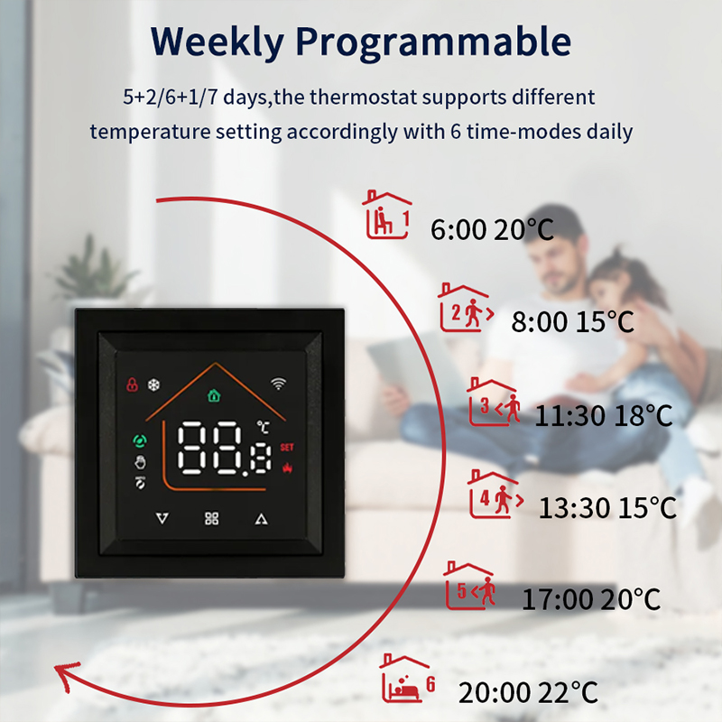 Smart WiFi Thermostat Works Tu - огляд і ціна Smart Home Security System