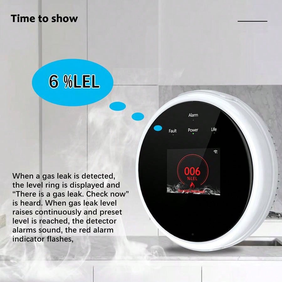 2.4G WiFi Gas Alarm Sensor Com - огляд і ціна Smart Home Security System