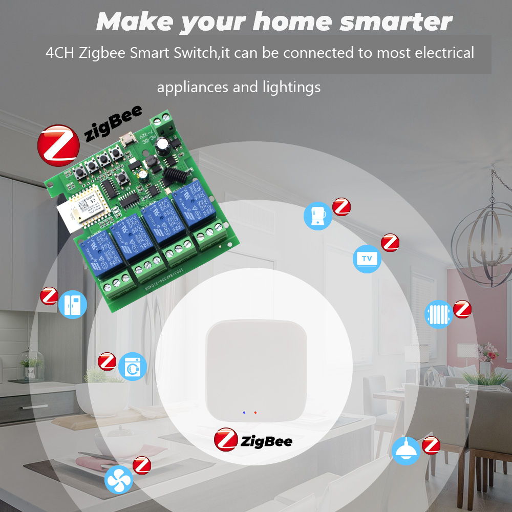 Tuya 4CH Zigbee Switch Relay M - огляд і ціна Smart Home Zigbee