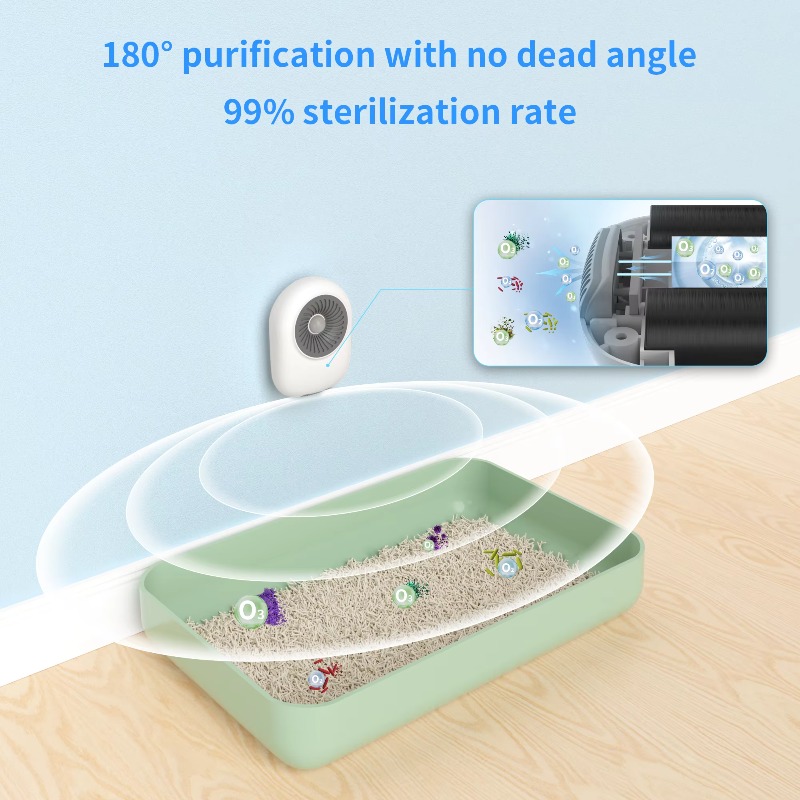 Cat Litter Deodorizer Smart Pe - огляд і ціна Smart Air Purifier