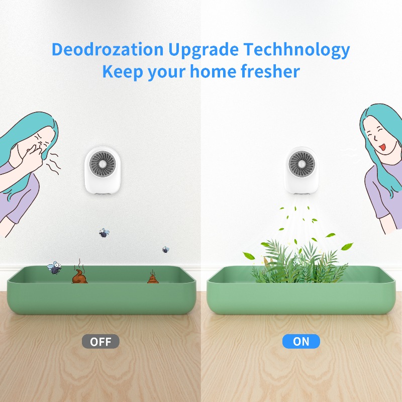 Cat Litter Deodorizer Smart Pe - огляд і ціна Smart Air Purifier