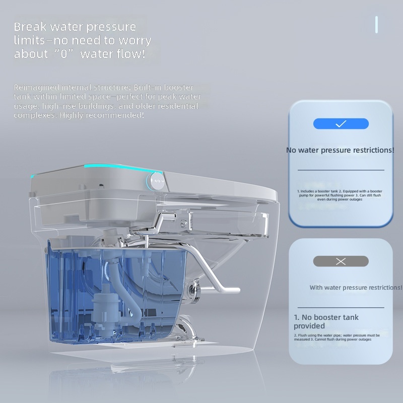 Smart Toilet, Pink, All-in-1 A - огляд і ціна Smart Home Uses
