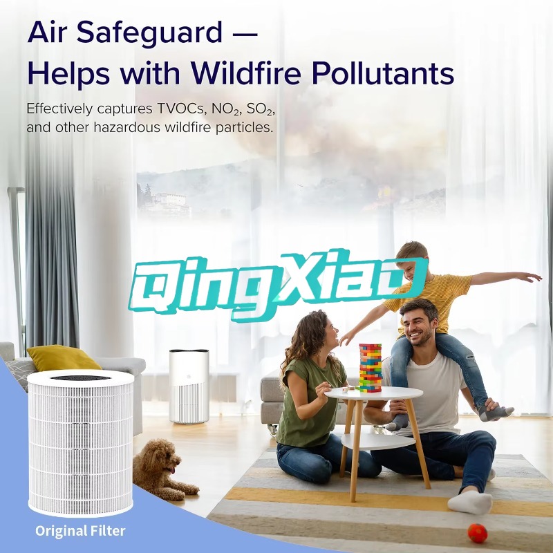 Smart App Control Air Purifier - огляд і ціна Smart Air Purifier