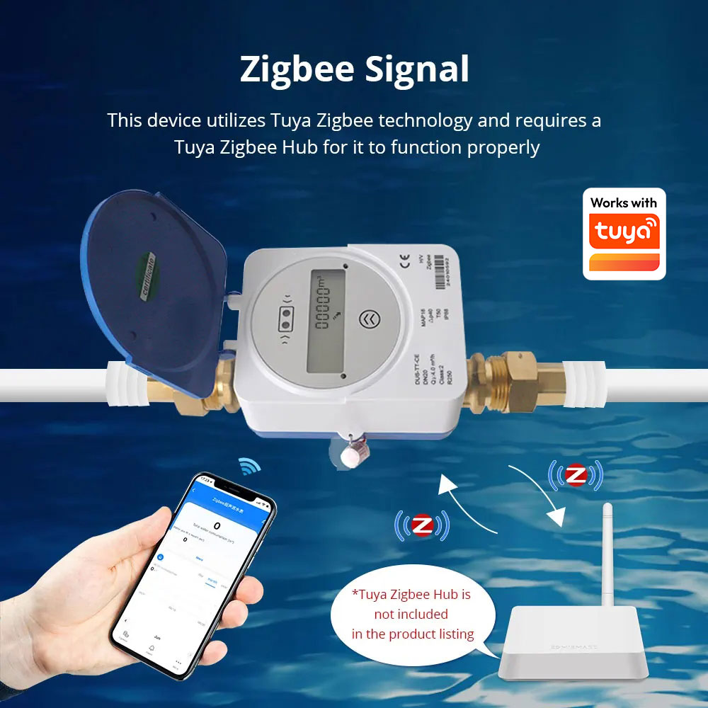 Zemismart Zigbee Smart Ultraso - огляд і ціна Smart Home For Living