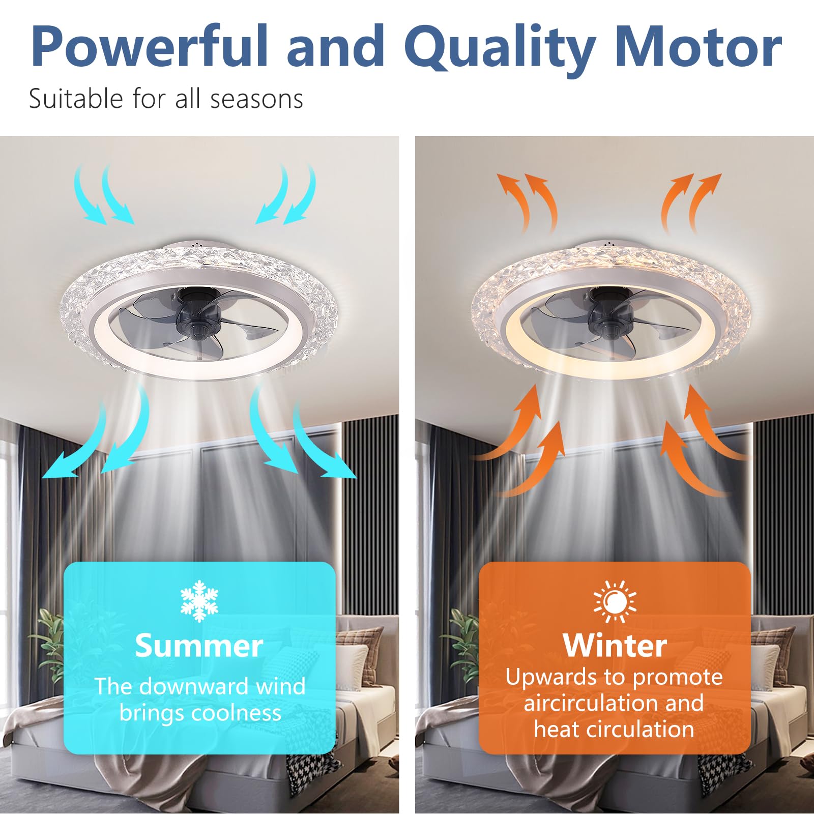 Smart Circle Ceiling Fan With  - огляд і ціна Smart Home Interior