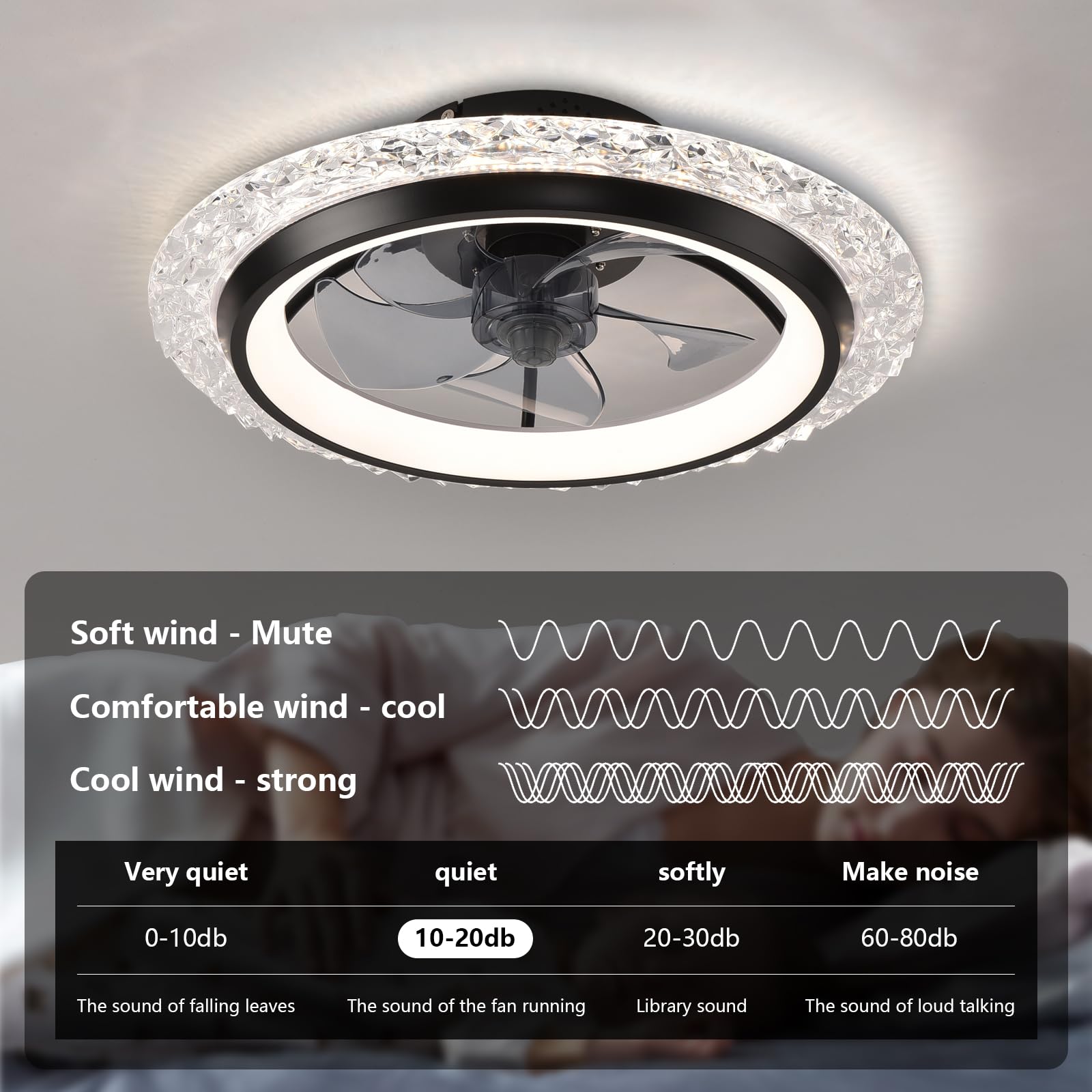 Smart Circle Ceiling Fan With  - огляд і ціна Smart Home Interior