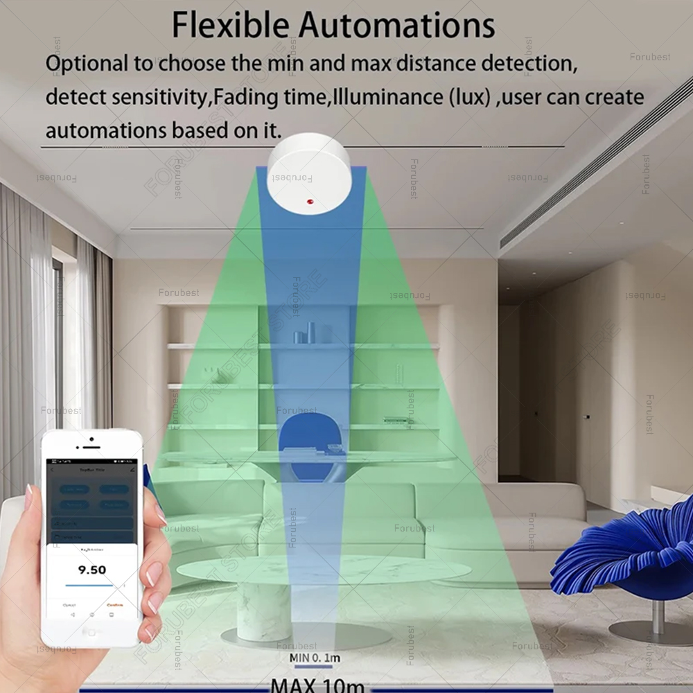 ZigBee Wifi MmWave Human Prese - огляд і ціна Smart Home For Living