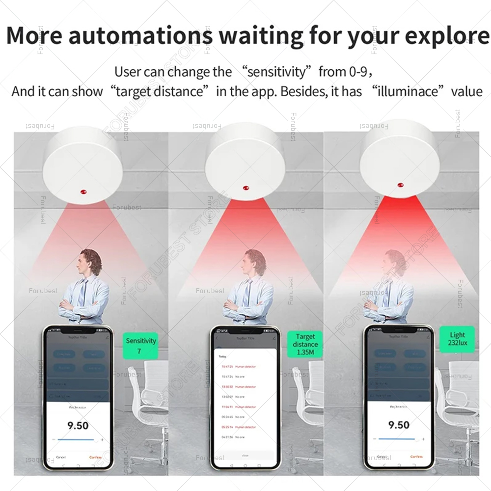 ZigBee Wifi MmWave Human Prese - огляд і ціна Smart Home For Living