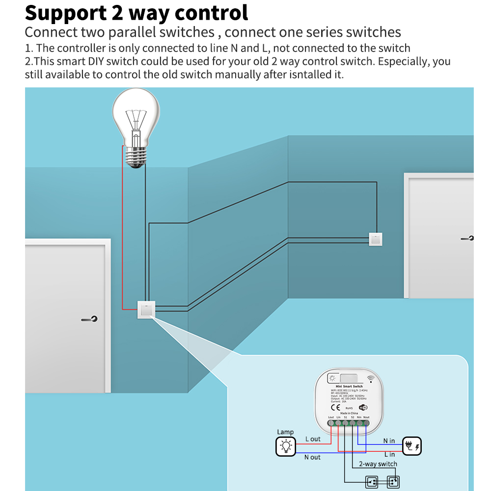 Tuya WiFi Smart Self-Powered L - огляд і ціна Smart Home For Living