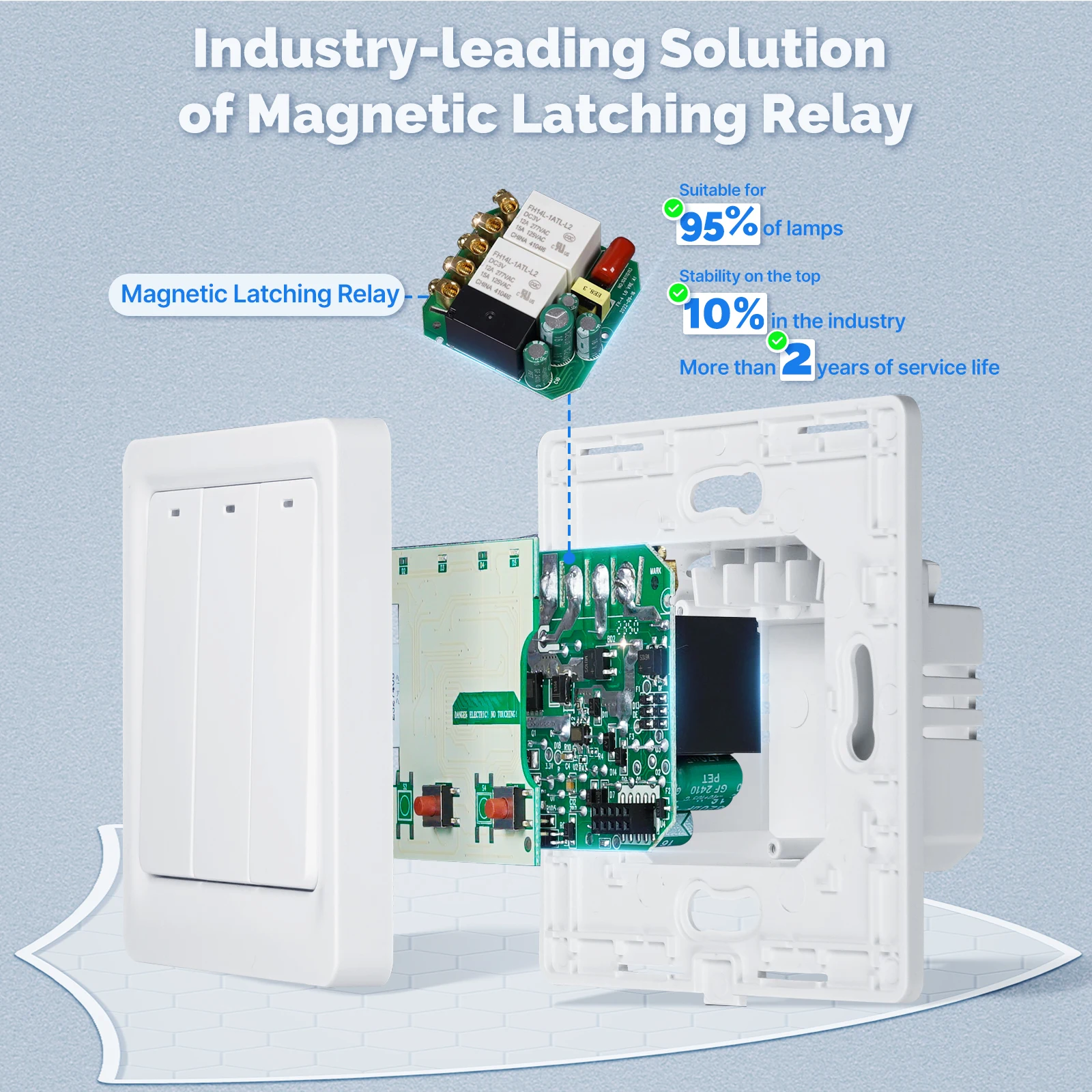 MOES ZigBee Smart Light Switch - огляд і ціна Smart Home Zigbee