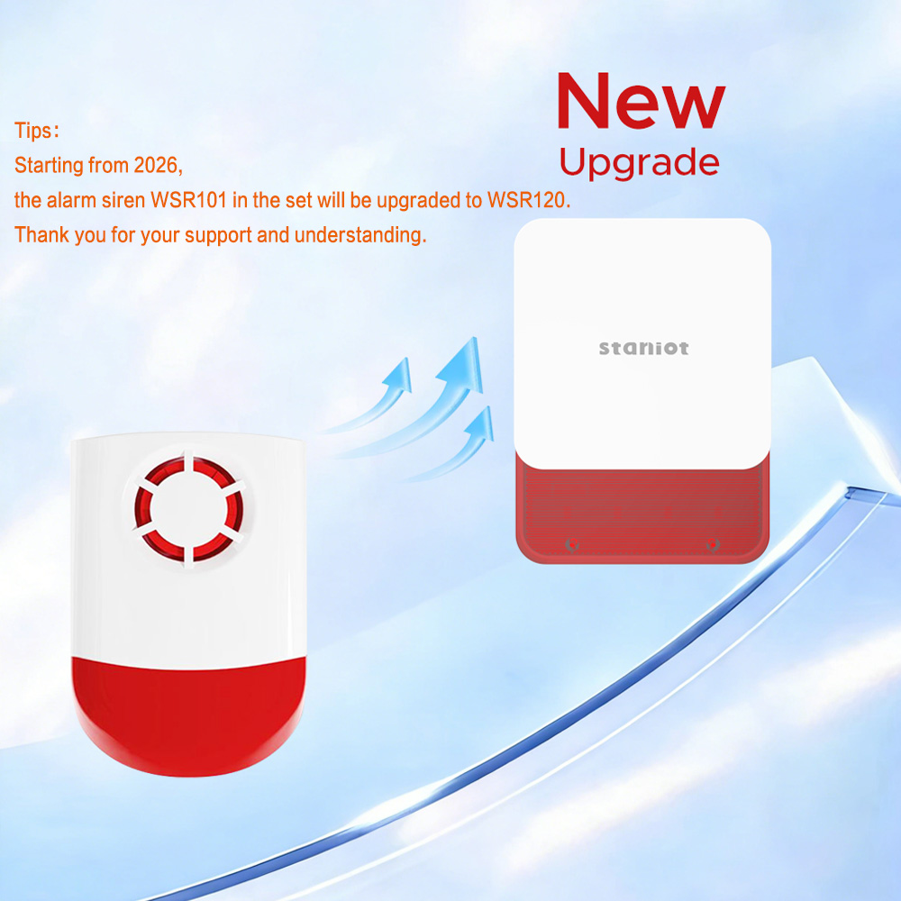 Staniot 7 inch HD Alarm System - огляд і ціна Smart Home Ecosystems